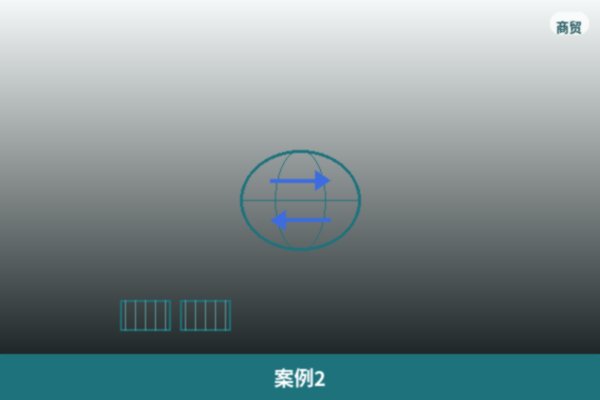跨区域项目